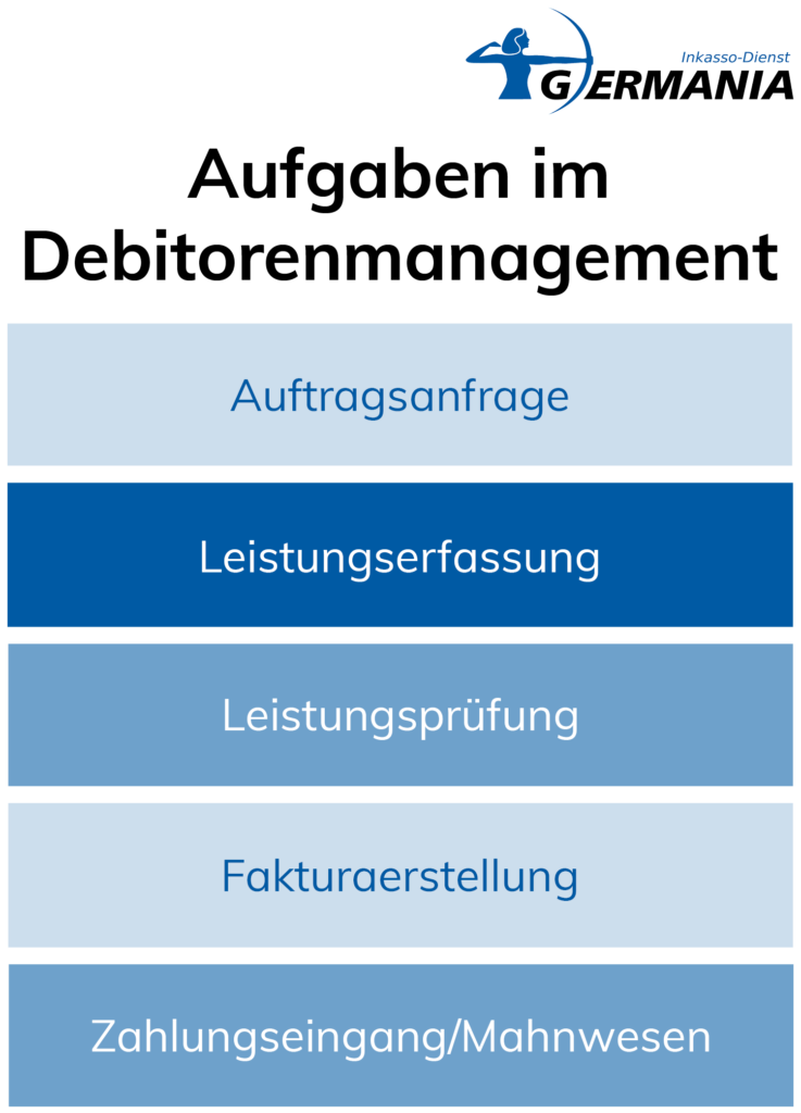 Debitor Ausführlich Erklärt | Germania Inkasso