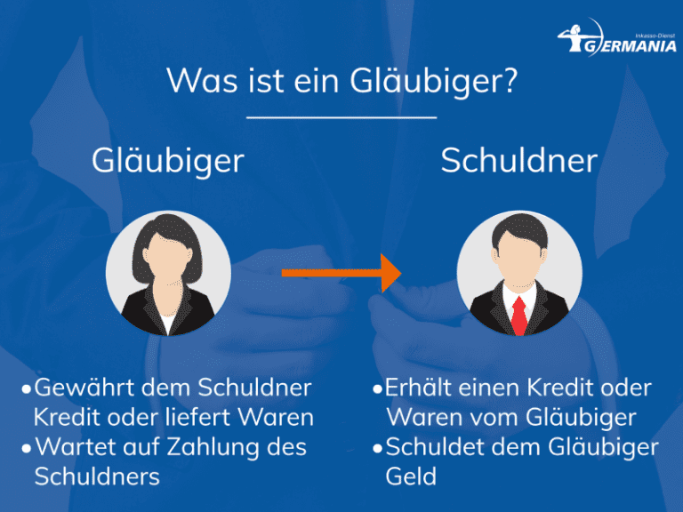Gläubiger | Rechte, Pflichten und Möglichkeiten