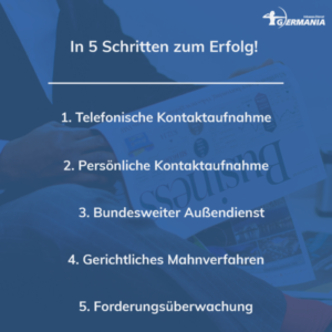 Inkassovorgehen In 5 Schritten Bild