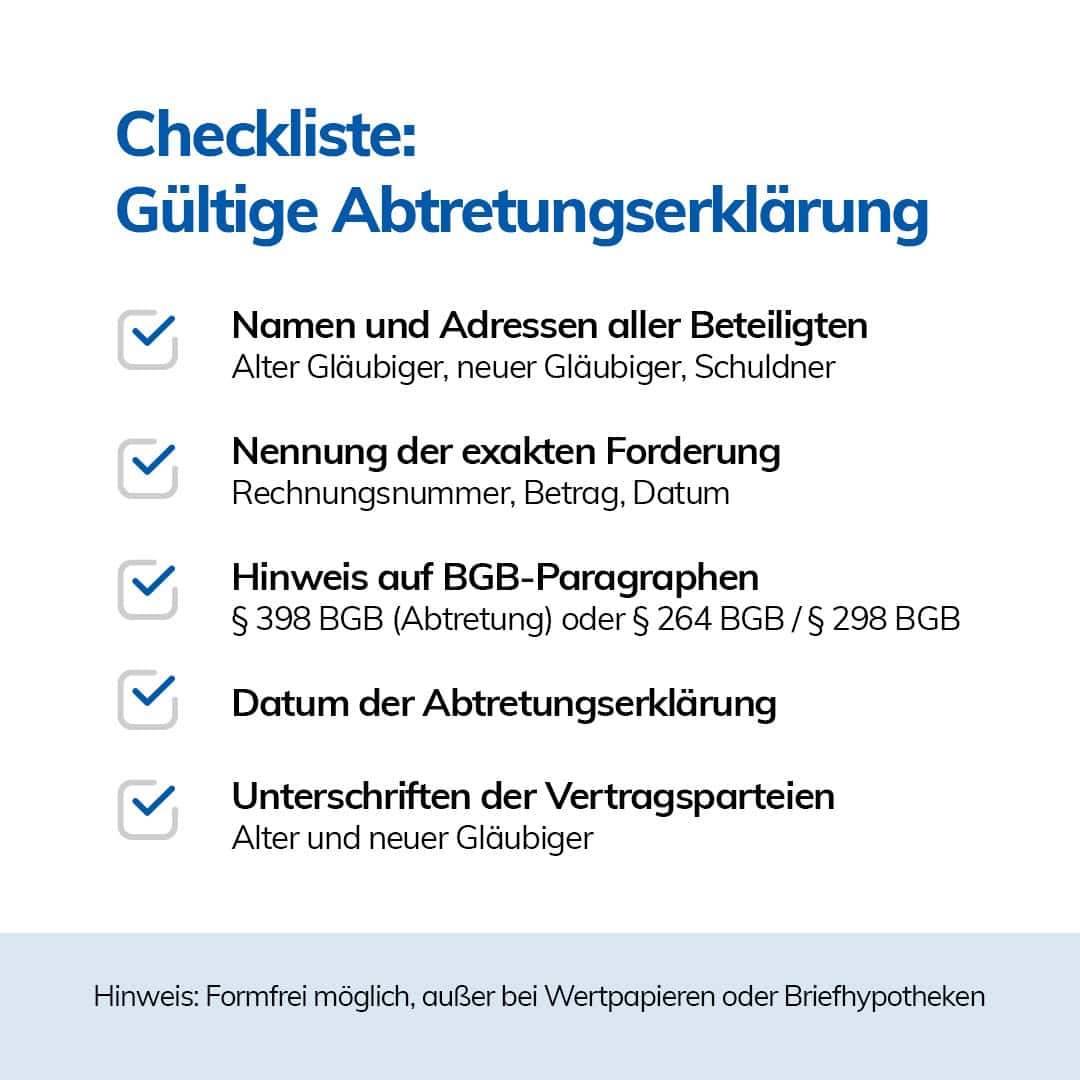 Abtretungserklärung Checkliste