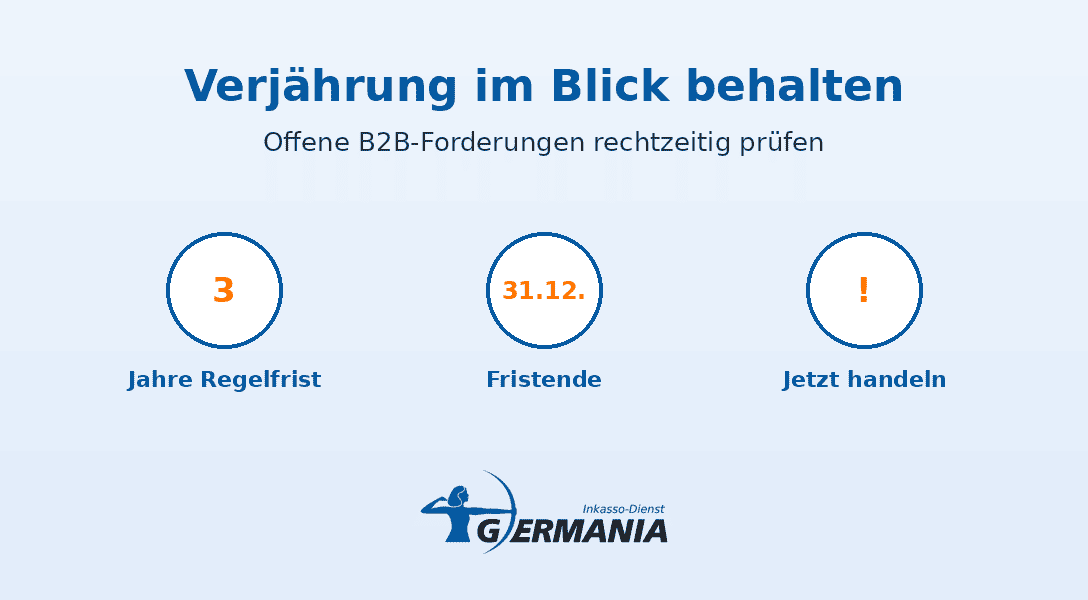 Germania Inkasso prüft offene B2B-Forderungen vor Ablauf der Verjährungsfrist