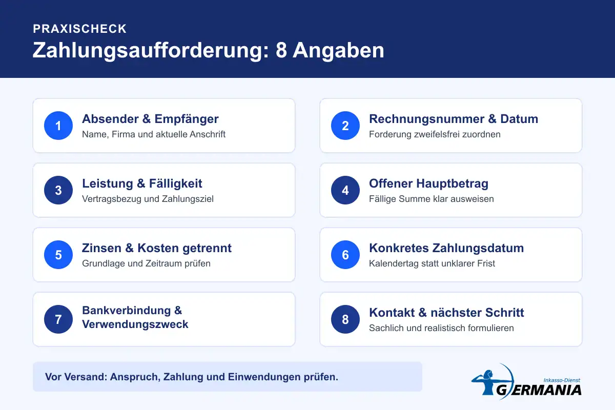 Zahlungsaufforderung schreiben: Inhalt, Frist und Muster 1 Checkliste mit den acht Angaben einer klaren Zahlungsaufforderung