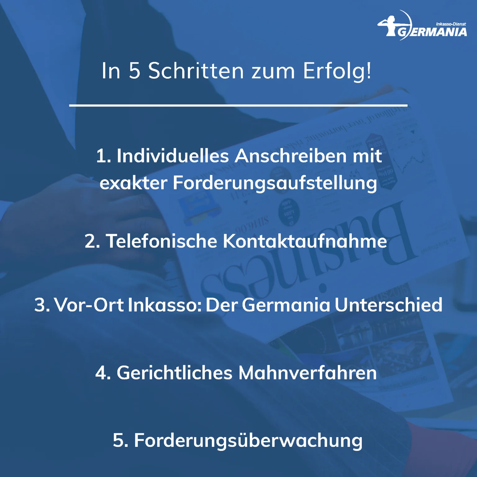 Inkassounternehmen – alles was Sie wissen müssen 29 Inkassovorgehen in 5 Schritten | Germania Inkasso